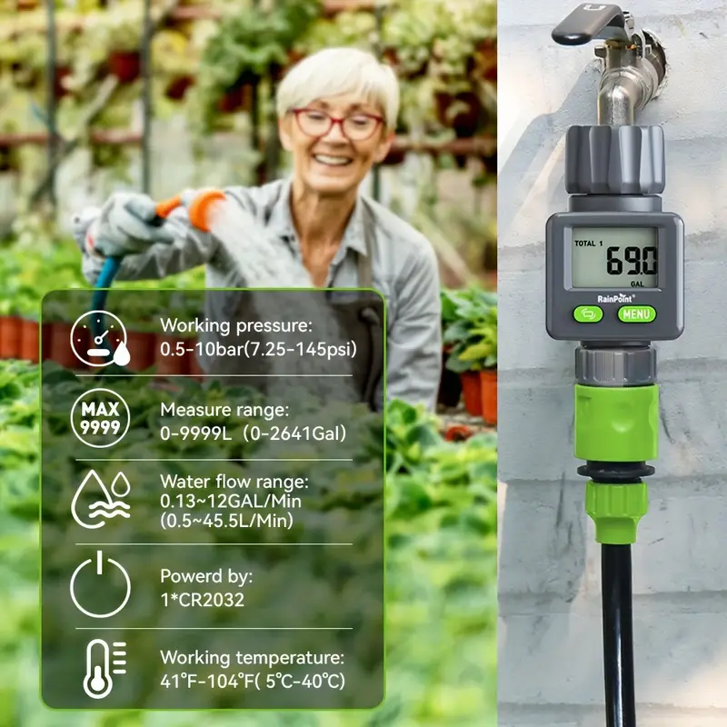 El Medidor de flujo de agua ICS0182