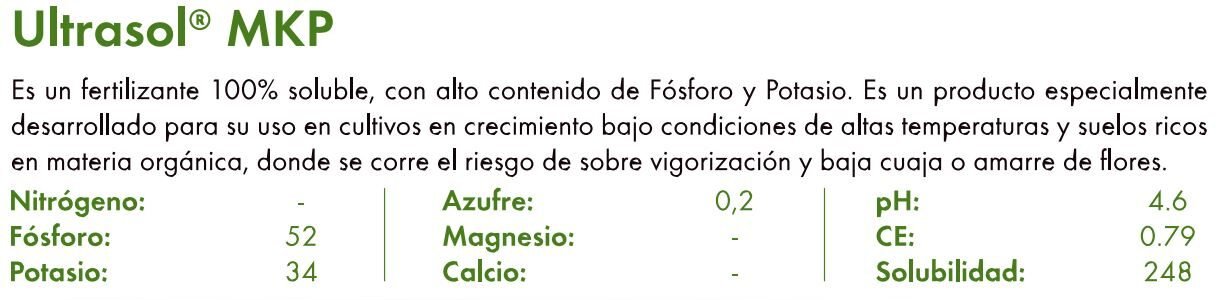 Fosfato monopotásico