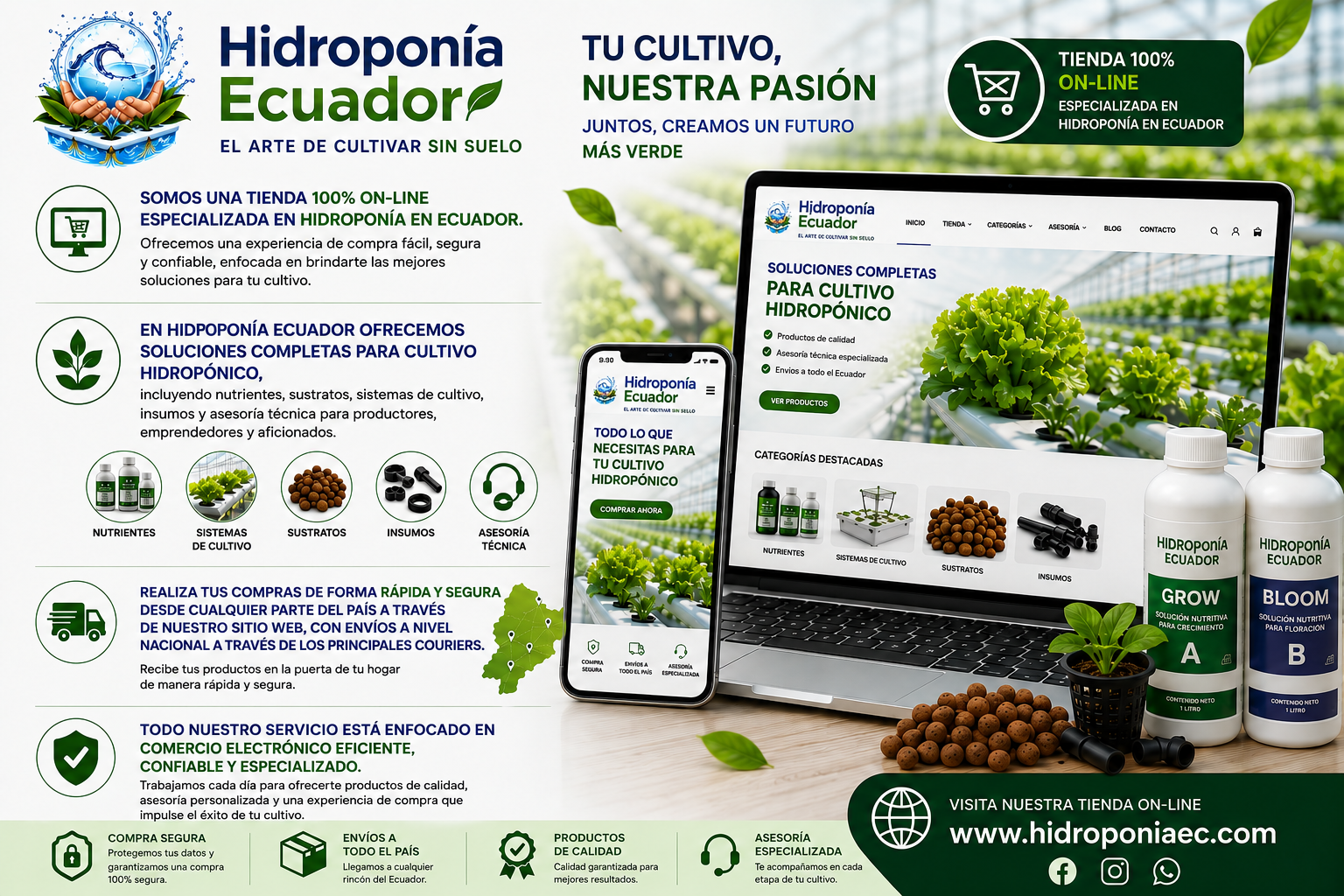 carátula hidroponía ecuador