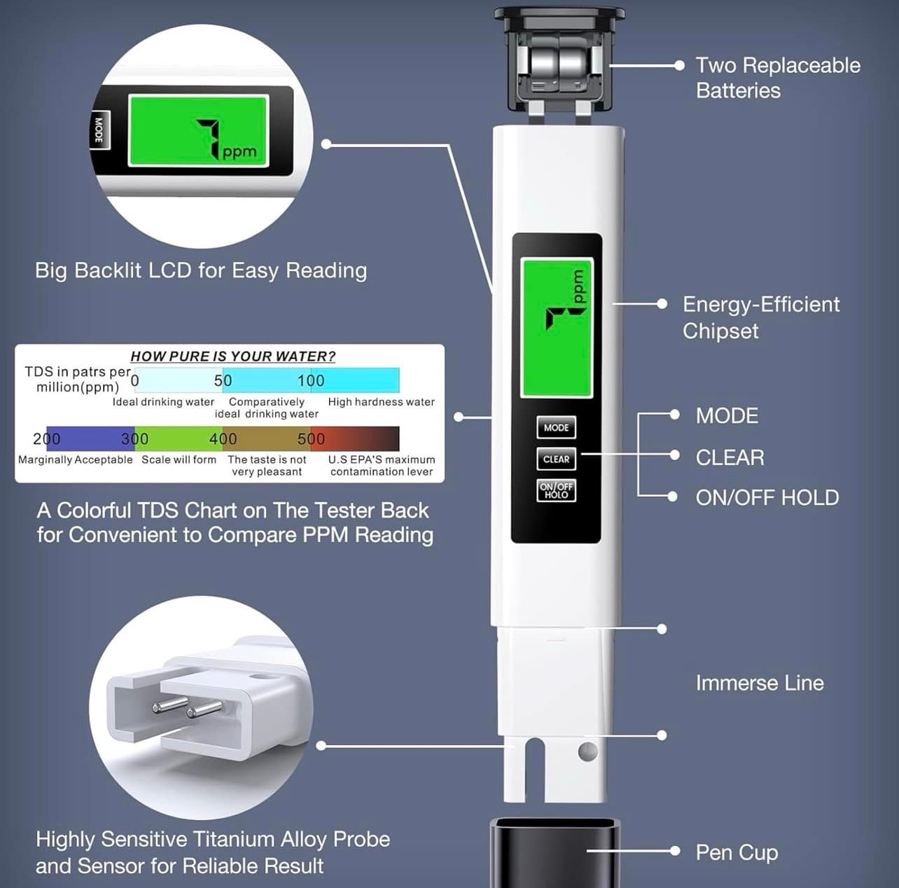 Medidor de EC 3 en 1 - Imagen 2